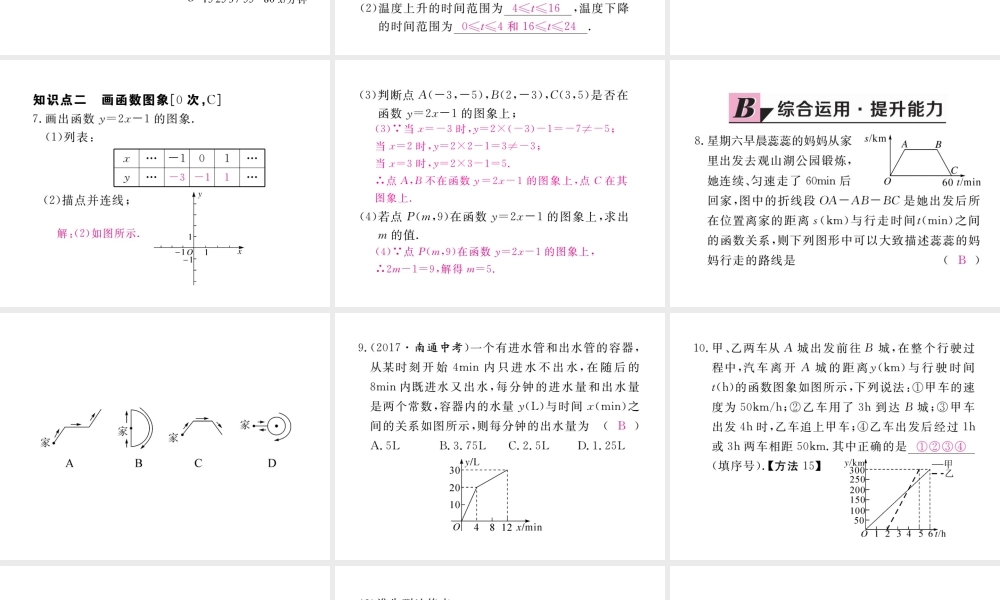 安级数学下册 第19章 一次函数 19.1.2 函数的图象 第1课时 函数的图象练习课件 （新版）新人教版-（新版）新人教级下册数学课件