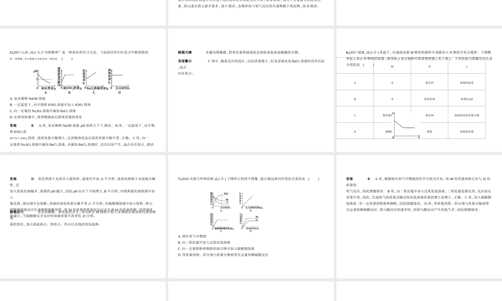 （全国版）中考化学复习 专题十九 化学图表题（试卷部分）课件-人教版初中九年级全册化学课件