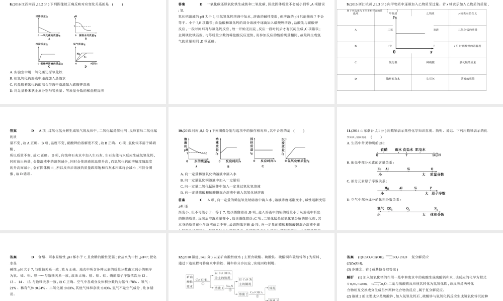 （全国版）中考化学复习 专题十九 化学图表题（试卷部分）课件-人教版初中九年级全册化学课件