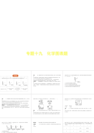 （全国版）中考化学复习 专题十九 化学图表题（试卷部分）课件-人教版初中九年级全册化学课件