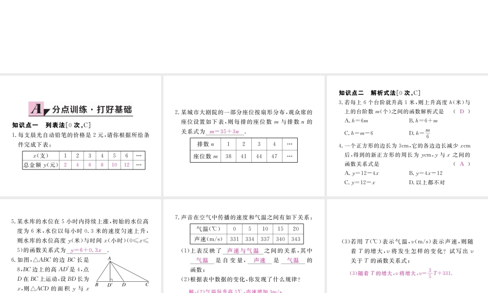安级数学下册 第19章 一次函数 19.1.2 函数的图象 第2课时 函数的表示方法练习课件 （新版）新人教版-（新版）新人教级下册数学课件