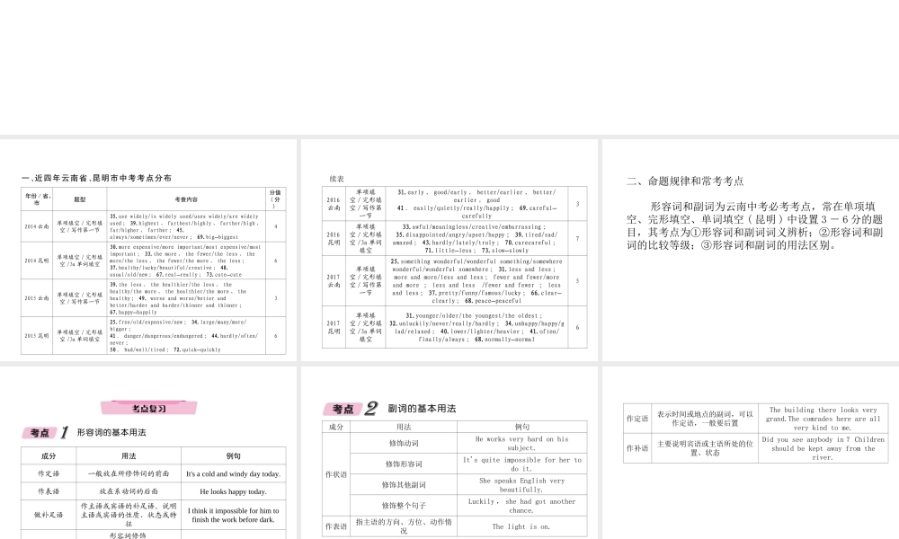 （云南专版）中考英语特训复习 第2编 语法专题突破篇 专题7 形容词和副词课件-人教版初中九年级全册英语课件