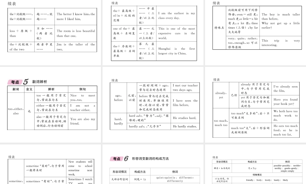 （云南专版）中考英语特训复习 第2编 语法专题突破篇 专题7 形容词和副词课件-人教版初中九年级全册英语课件