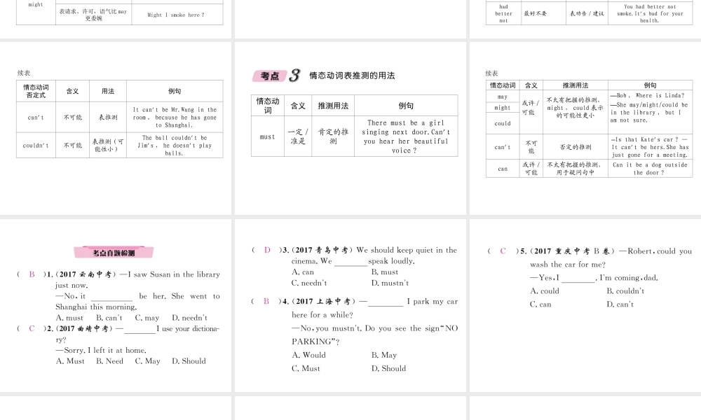 （云南专版）中考英语特训复习 第2编 语法专题突破篇 专题8 情态动词课件-人教版初中九年级全册英语课件