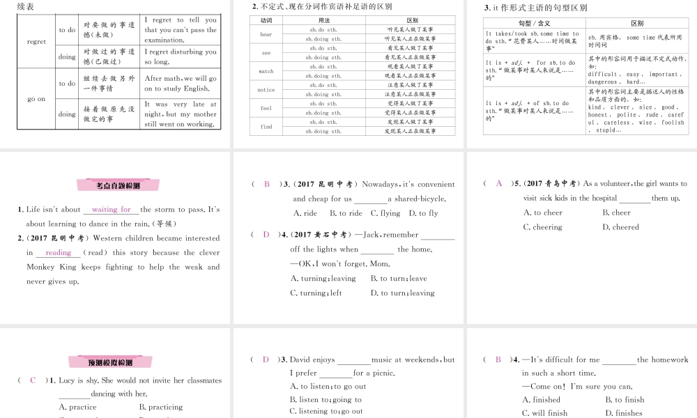 （云南专版）中考英语特训复习 第2编 语法专题突破篇 专题9 非谓语动词课件-人教版初中九年级全册英语课件