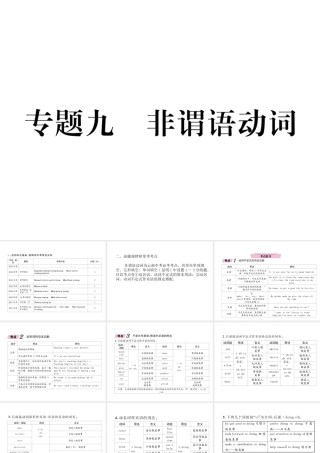 （云南专版）中考英语特训复习 第2编 语法专题突破篇 专题9 非谓语动词课件-人教版初中九年级全册英语课件