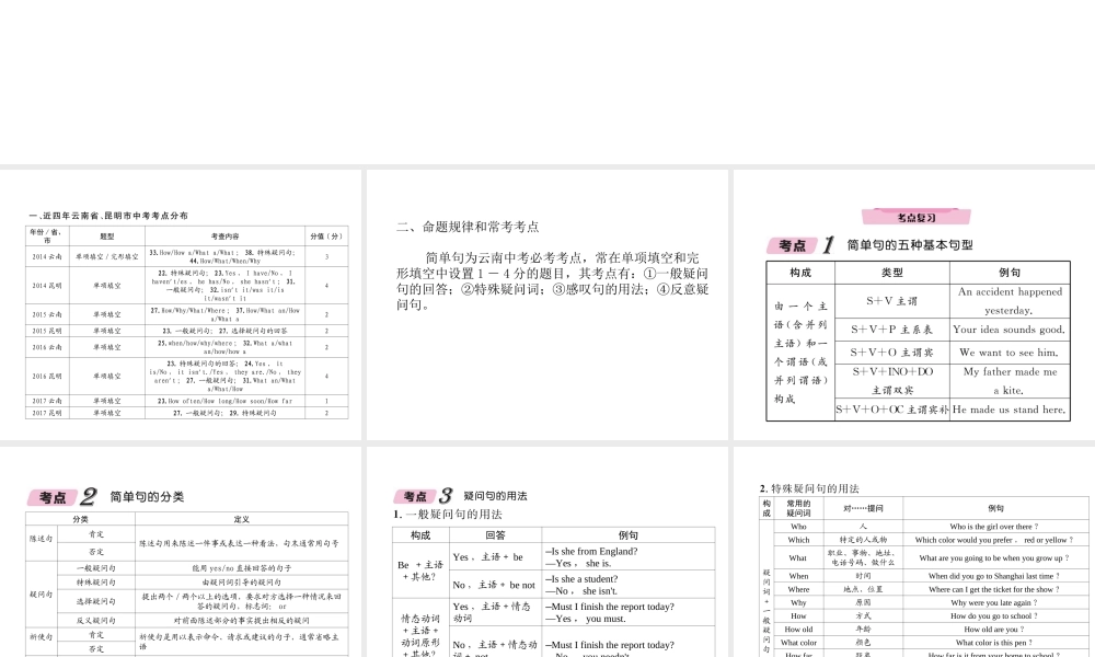 （云南专版）中考英语特训复习 第2编 语法专题突破篇 专题10 简单句课件-人教版初中九年级全册英语课件