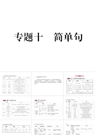 （云南专版）中考英语特训复习 第2编 语法专题突破篇 专题10 简单句课件-人教版初中九年级全册英语课件