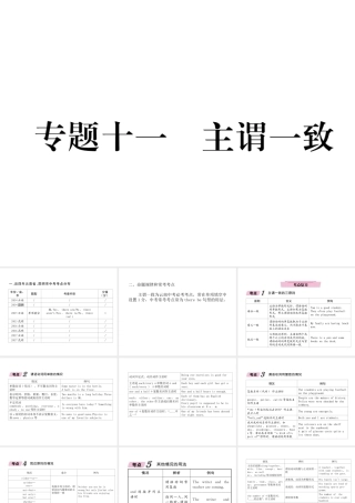 （云南专版）中考英语特训复习 第2编 语法专题突破篇 专题11 主谓一致课件-人教版初中九年级全册英语课件
