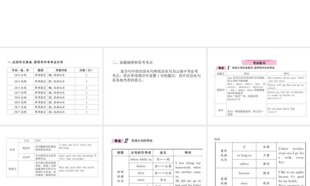 （云南专版）中考英语特训复习 第2编 语法专题突破篇 专题12 复合句课件-人教版初中九年级全册英语课件