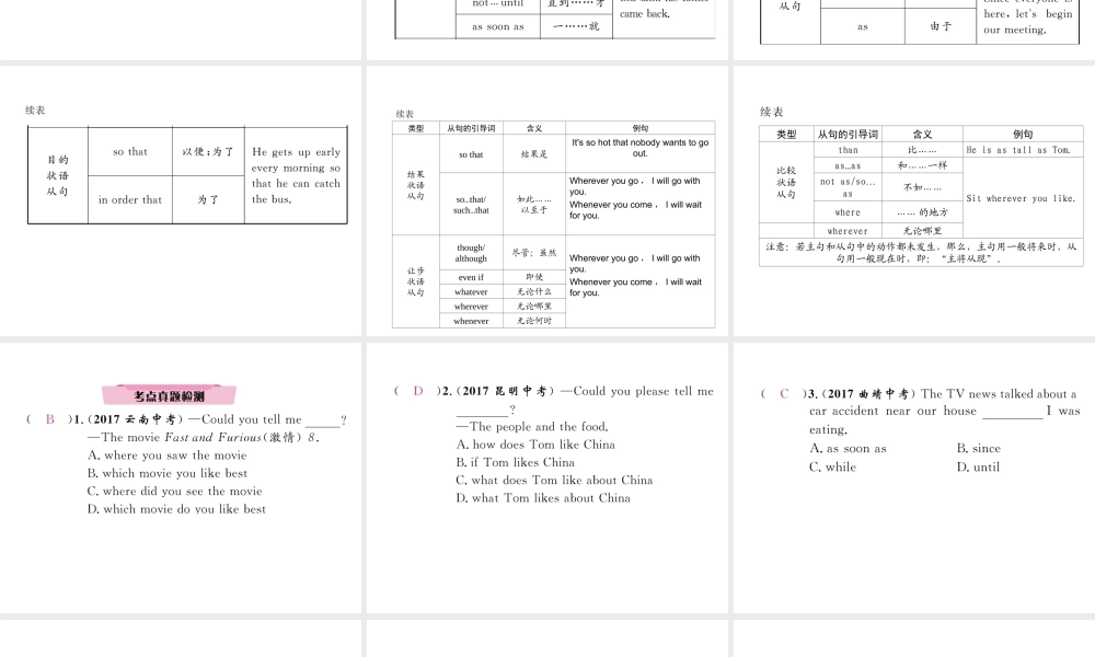 （云南专版）中考英语特训复习 第2编 语法专题突破篇 专题12 复合句课件-人教版初中九年级全册英语课件