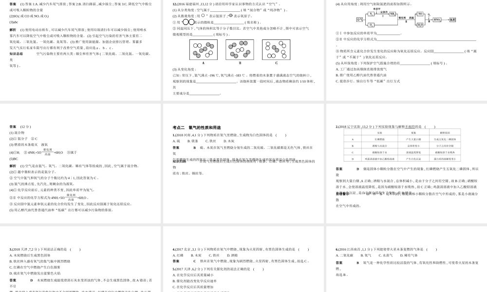 （全国版）中考化学复习 专题一 我们周围的空气（试卷部分）课件-人教版初中九年级全册化学课件