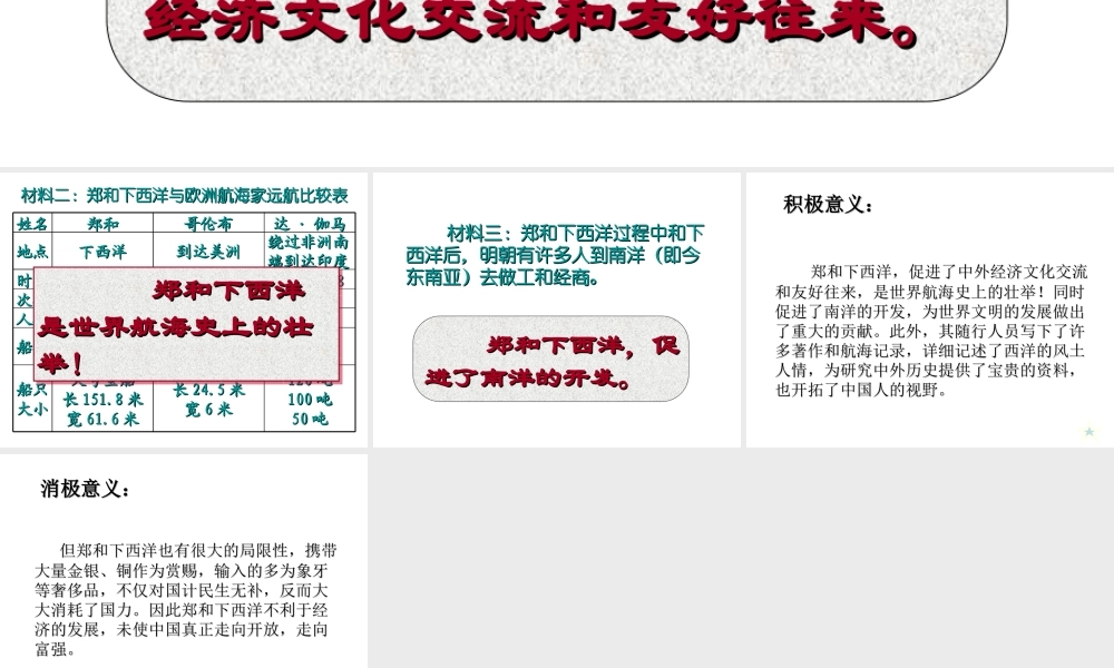 （2016年秋季版）七年级历史下册 第三单元 第23课 从郑和下西洋到闭关锁国 如何看待郑和下西洋课件 北师大版