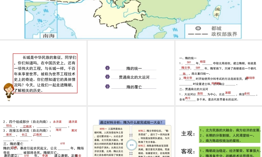 （2016年秋季版）七年级历史下册 第一单元 第1课 隋的兴亡课件 北师大版
