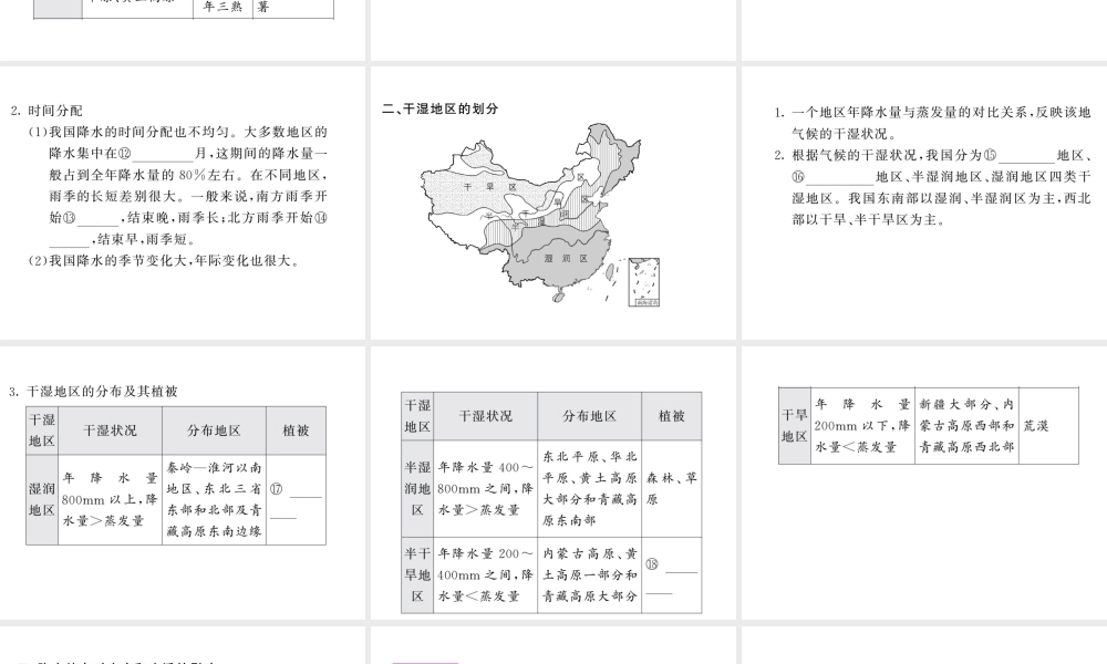（人教版通用）中考地理一轮复习 八上 第二章 中国的自然环境（第2课时 气候）知识梳理课件-人教版初中九年级全册地理课件