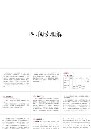 （云南专版）中考英语特训复习 第3编 中考题型攻略篇 4 阅读理解（1）课件-人教版初中九年级全册英语课件