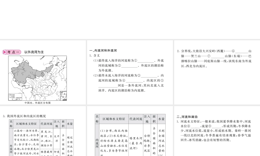（人教版通用）中考地理一轮复习 八上 第二章 中国的自然环境（第3课时 河流和自然灾害）知识梳理课件-人教版初中九年级全册地理课件