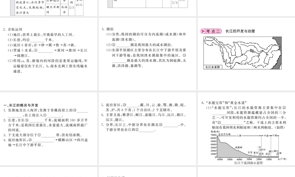 （人教版通用）中考地理一轮复习 八上 第二章 中国的自然环境（第3课时 河流和自然灾害）知识梳理课件-人教版初中九年级全册地理课件