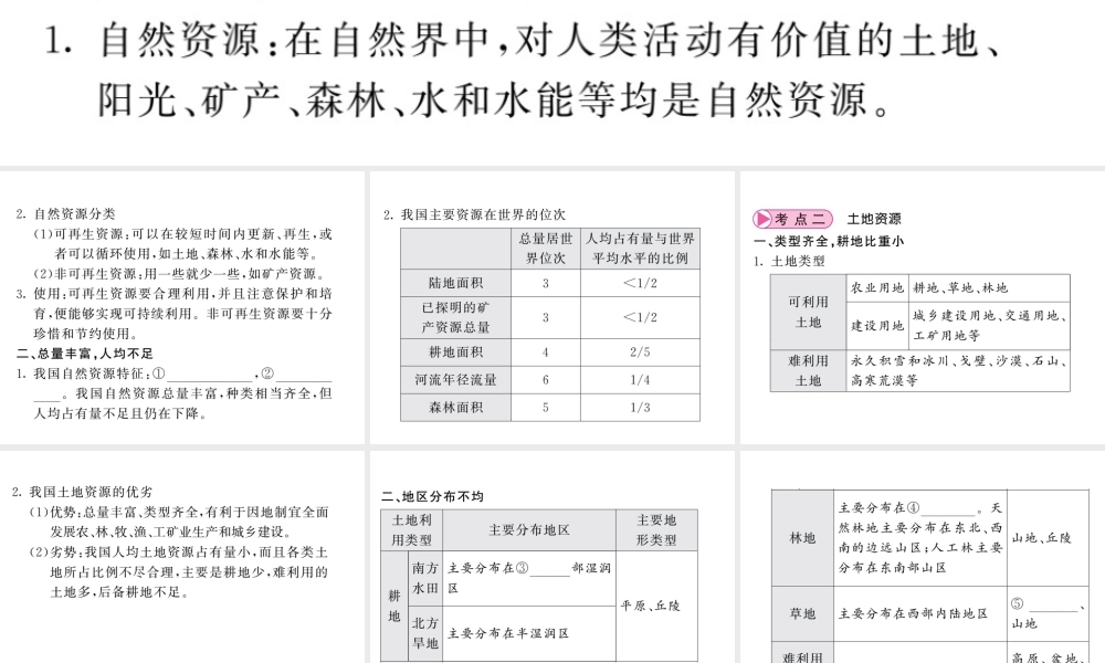 （人教版通用）中考地理一轮复习 八上 第三章 中国的自然资源知识梳理课件-人教版初中九年级全册地理课件