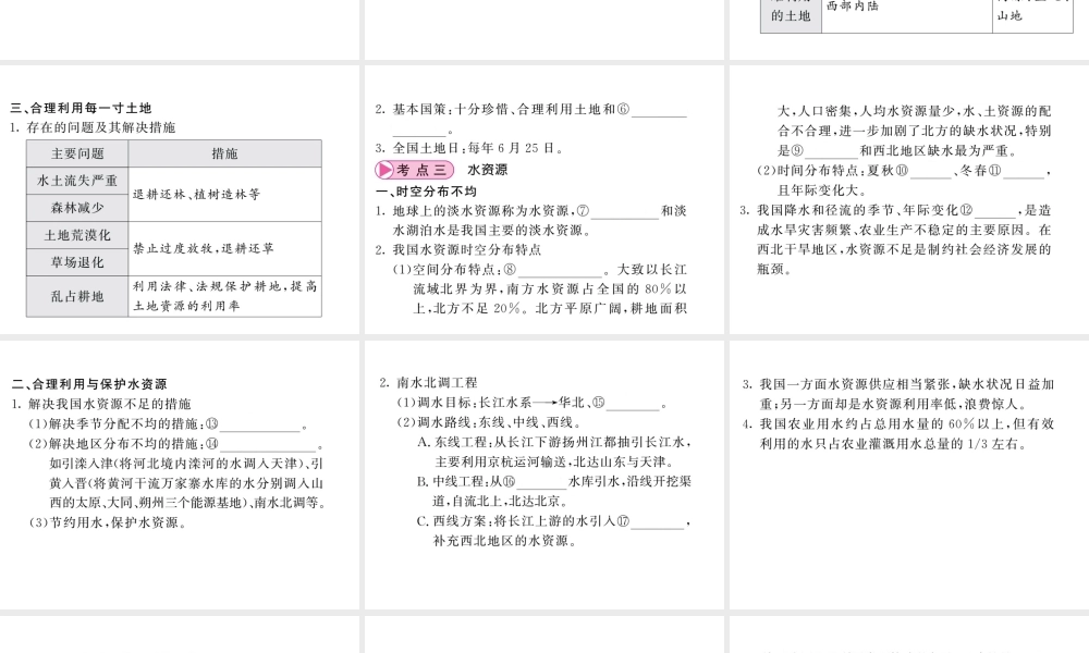 （人教版通用）中考地理一轮复习 八上 第三章 中国的自然资源知识梳理课件-人教版初中九年级全册地理课件