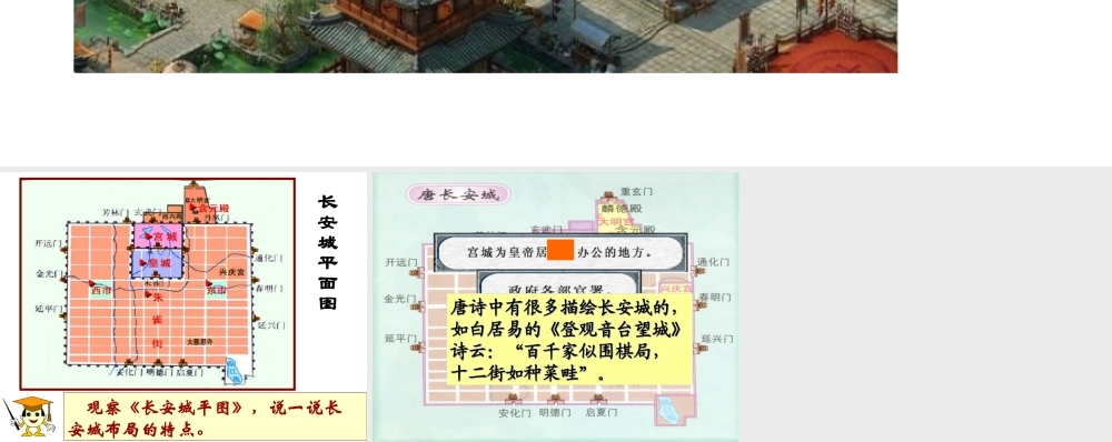 （2016年秋季版）七年级历史下册 第一单元 第4课 民族和睦与中外交流 长安城布局课件 北师大版