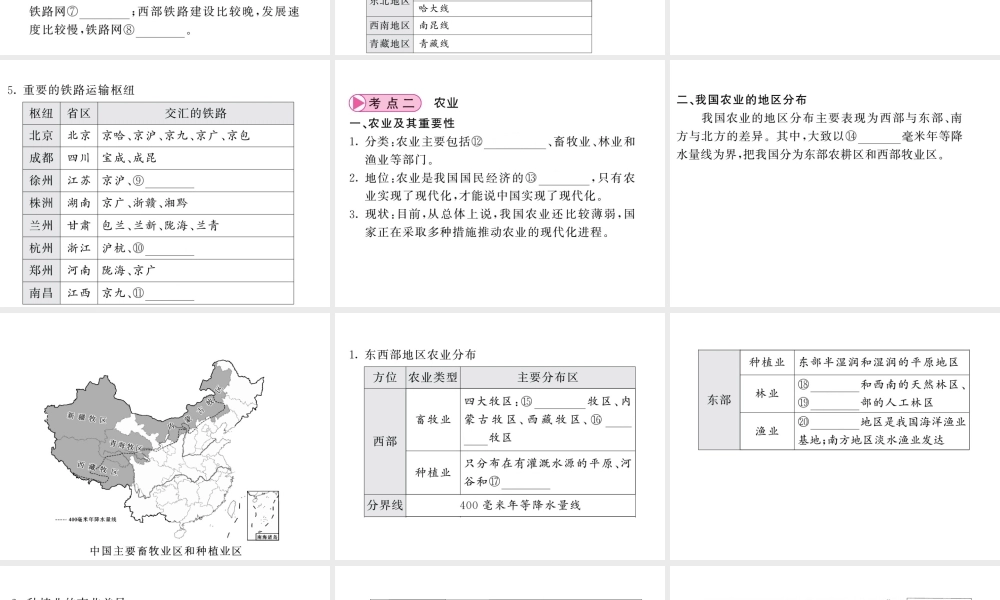（人教版通用）中考地理一轮复习 八上 第四章 中国的经济发展知识梳理课件-人教版初中九年级全册地理课件