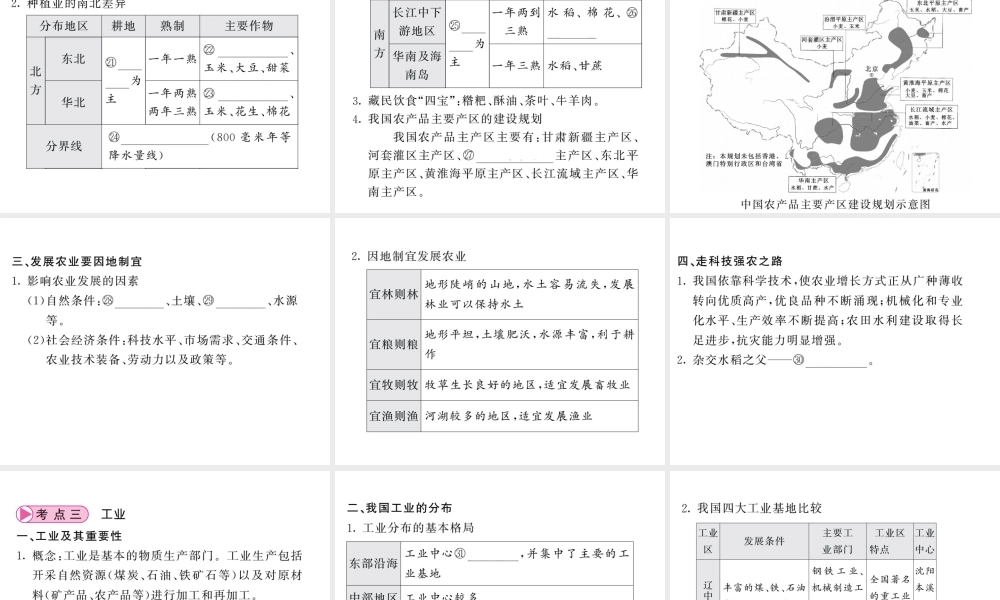 （人教版通用）中考地理一轮复习 八上 第四章 中国的经济发展知识梳理课件-人教版初中九年级全册地理课件