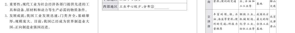 （人教版通用）中考地理一轮复习 八上 第四章 中国的经济发展知识梳理课件-人教版初中九年级全册地理课件