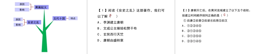 （2016年秋季版）七年级历史下册 第一单元 第6课 安史之乱与唐朝衰亡课件 北师大版