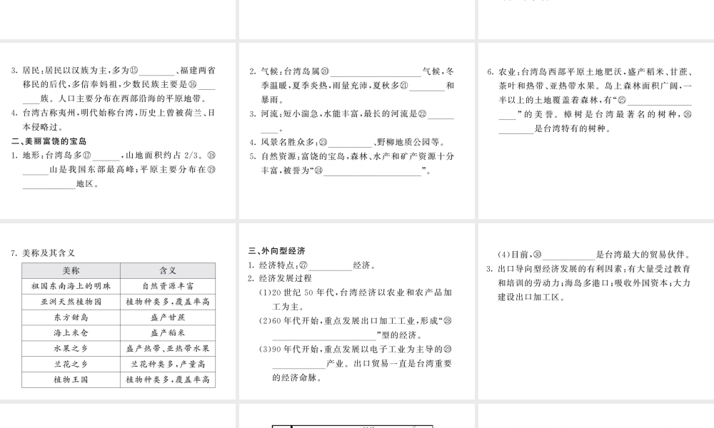 （人教版通用）中考地理一轮复习 八下 第七章 南方地区（第2课时“东方明珠”-香港和澳门 祖国的神圣领土-台湾省）知识梳理课件-人教版初中九年级全册地理课件