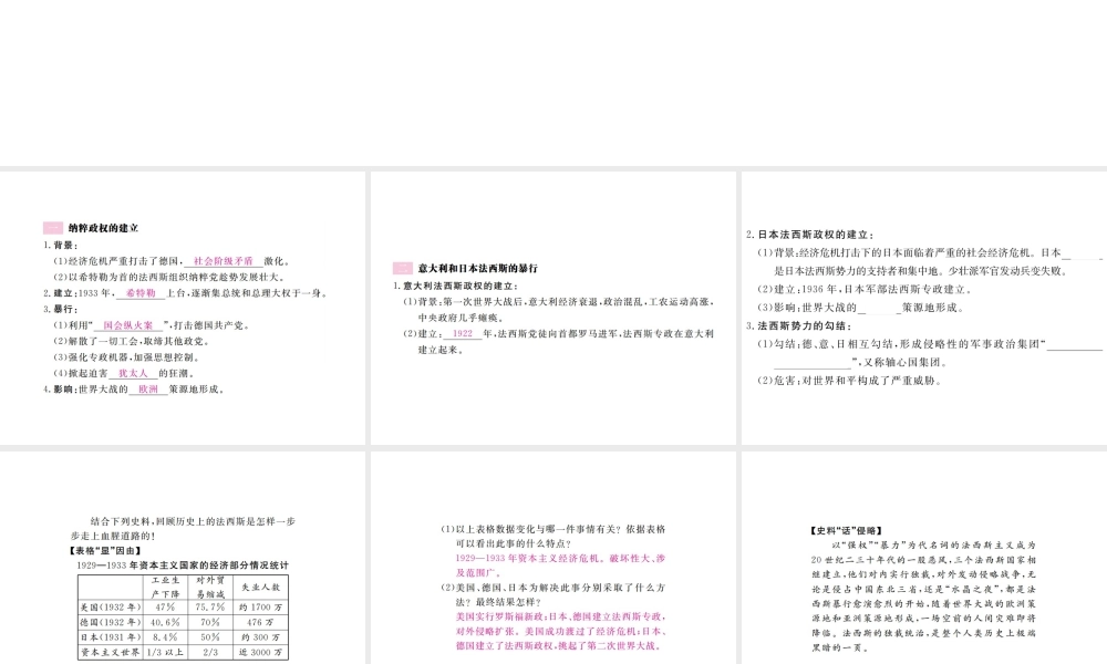 （全国版）九年级历史下册 第二单元 凡尔赛—华盛顿体系下的世界 5 法西斯势力的猖獗练习课件 新人教版-新人教版初中九年级下册历史课件