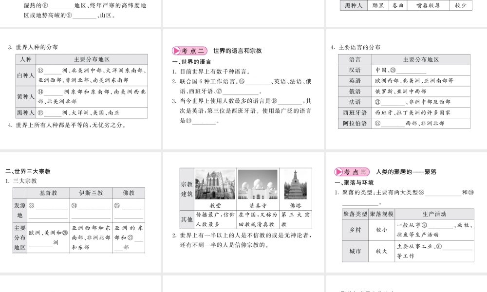 （人教版通用）中考地理一轮复习 七上 第4-5章 居民与聚落 发展与合作知识梳理课件-人教版初中九年级全册地理课件