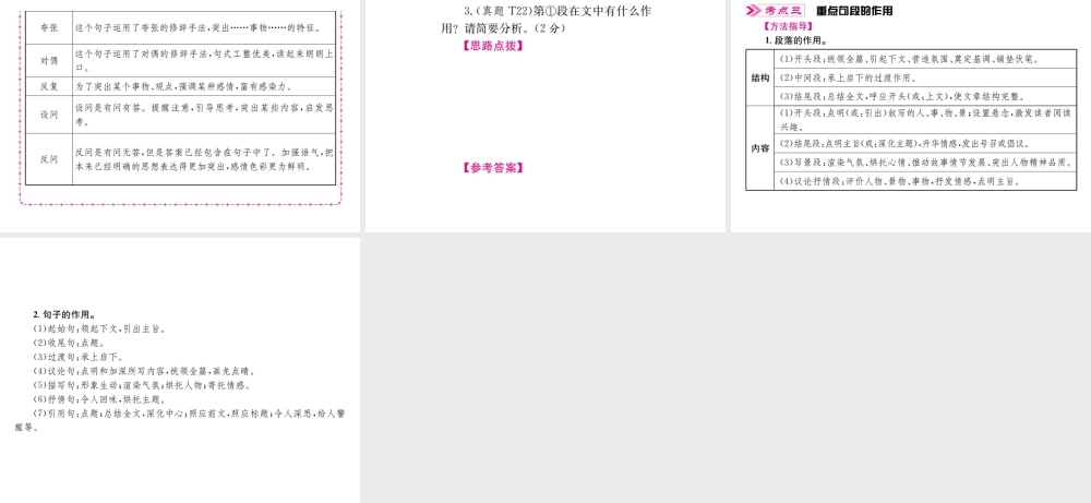（云南专版）中考语文 第四部分 现代文阅读 第12讲 词、句、段的理解与赏析复习课件-人教版初中九年级全册语文课件