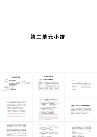 （全国版）九年级历史下册 第二单元 凡尔赛—华盛顿体系下的世界小结练习课件 新人教版-新人教版初中九年级下册历史课件