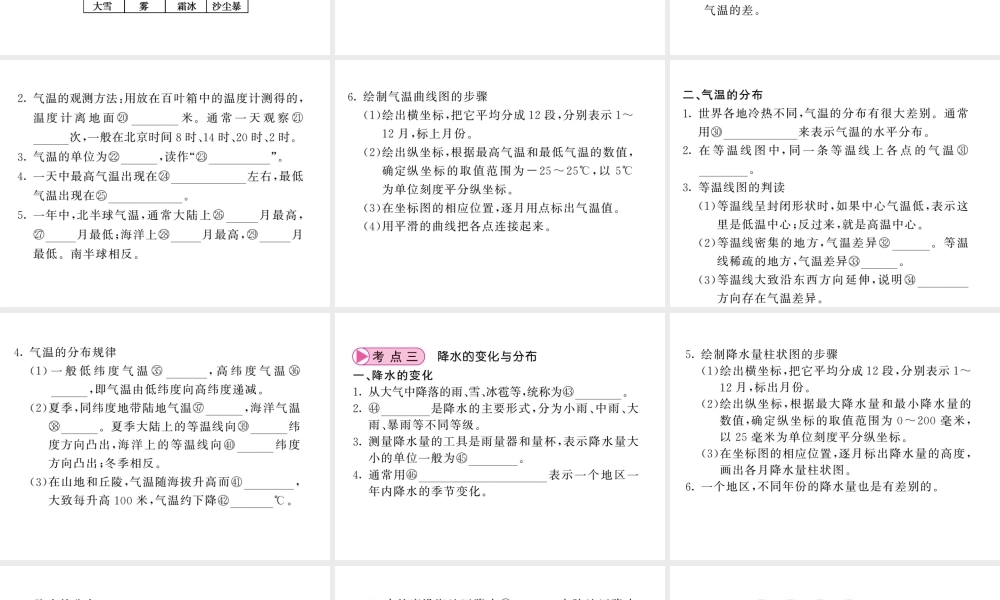 （人教版通用）中考地理一轮复习 七上 第三章 天气与气候（第1课时 多变的天气 气温和降水的变化与分布）知识梳理课件-人教版初中九年级全册地理课件
