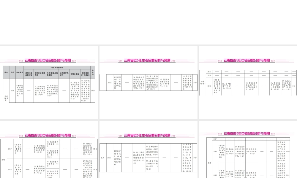 （云南专版）中考语文 第四部分 现代文阅读 第14讲 说明对象及其特征，说明方法及其作用，内容理解与信息提取复习课件-人教版初中九年级全册语文课件