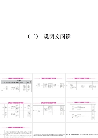 （云南专版）中考语文 第四部分 现代文阅读 第14讲 说明对象及其特征，说明方法及其作用，内容理解与信息提取复习课件-人教版初中九年级全册语文课件