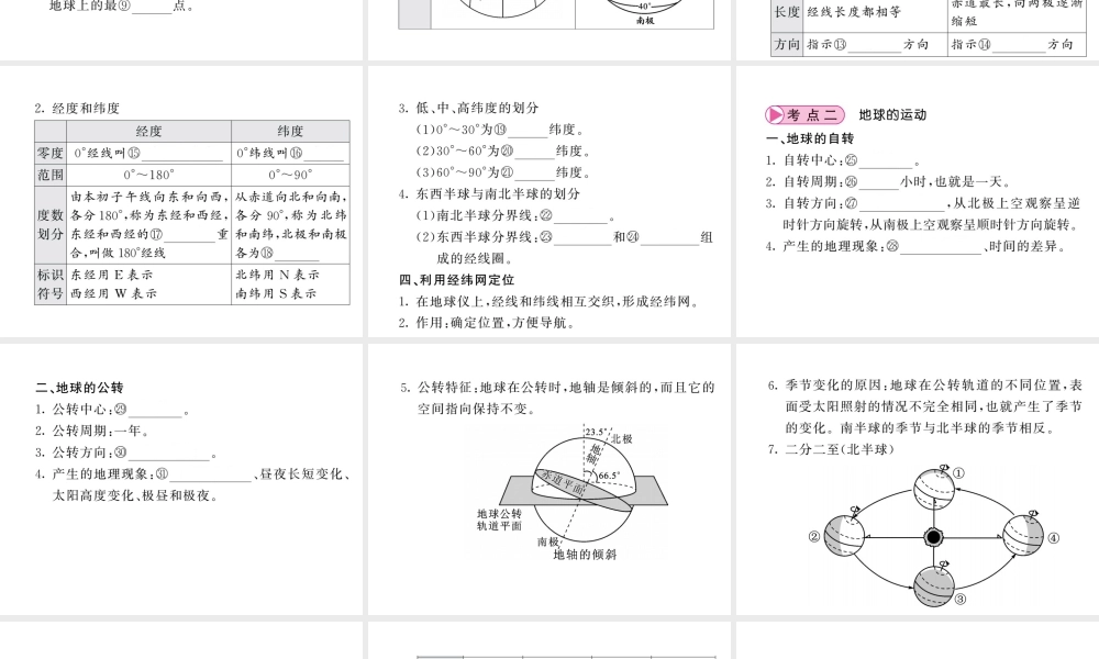 （人教版通用）中考地理一轮复习 七上 第一章 地球和地图（第1课时 地球和地球仪 地球的运动）知识梳理课件-人教版初中九年级全册地理课件
