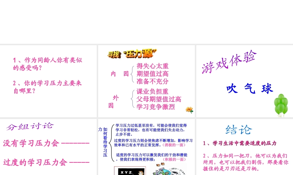 （2016年秋季版）七年级政治上册 第二单元 第三节 第2框 正确面对学习压力教学课件 湘教版（道德与法治）