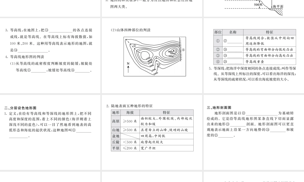 （人教版通用）中考地理一轮复习 七上 第一章 地球和地图（第2课时 地图的阅读 地形图的判读）知识梳理课件-人教版初中九年级全册地理课件
