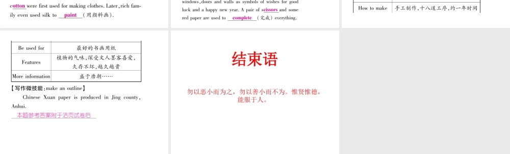 （娄底专版）秋九年级英语全册 Unit 5 What are the shirts made of同步作文指导课件 （新版）人教新目标版-（新版）人教新目标版初中九年级全册英语课件