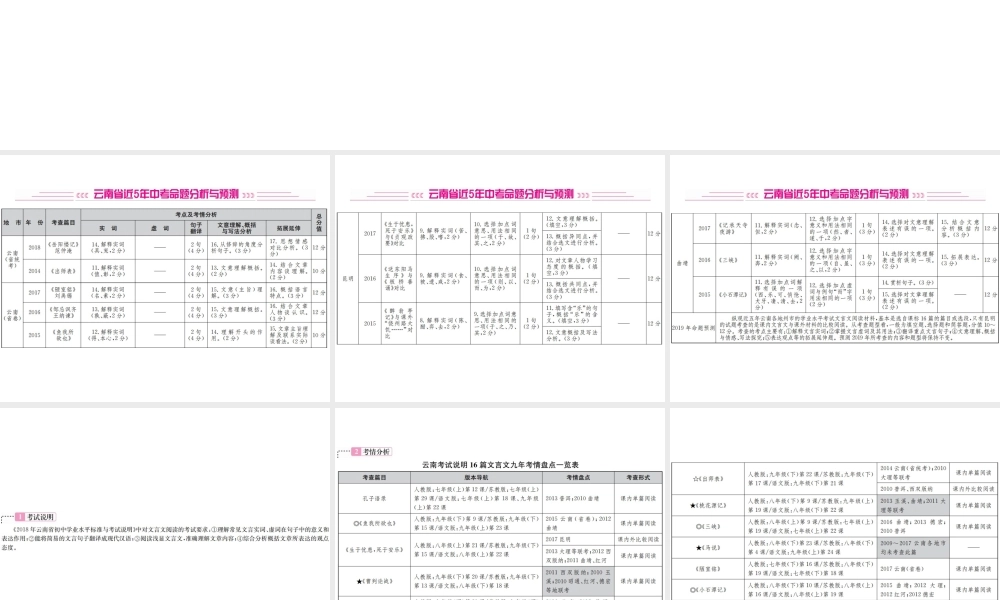 （云南专版）中考语文 第一部分 古诗文阅读 第1讲 文言文阅读复习课件-人教版初中九年级全册语文课件