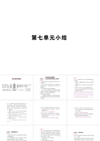 （全国版）九年级历史下册 第七单元 战后世界格局的演变小结练习课件 新人教版-新人教版初中九年级下册历史课件