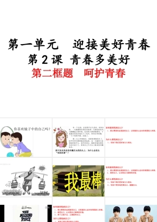 （2016年秋季版）七年级政治上册 第一单元 第二课 第2框 呵护青春课件 苏教版（道德与法治）