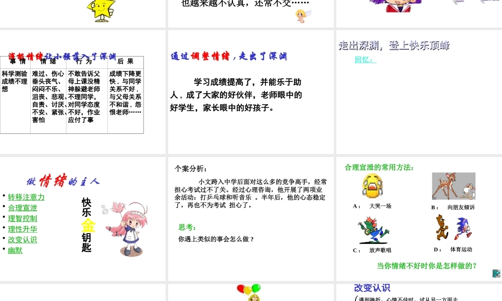 （2016年秋季版）七年级政治上册 第一单元 第三节 拥有好心情课件 湘教版（道德与法治）