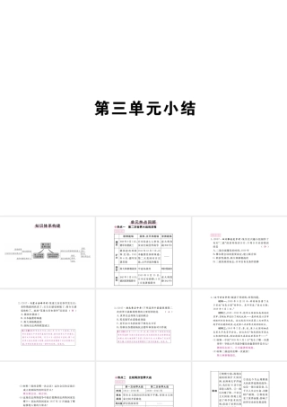 （全国版）九年级历史下册 第三单元 第二次世界大战小结练习课件 新人教版-新人教版初中九年级下册历史课件