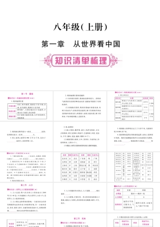 （人教版通用）中考地理总复习 八上 第1章 从世界看中国课件-人教版初中九年级全册地理课件