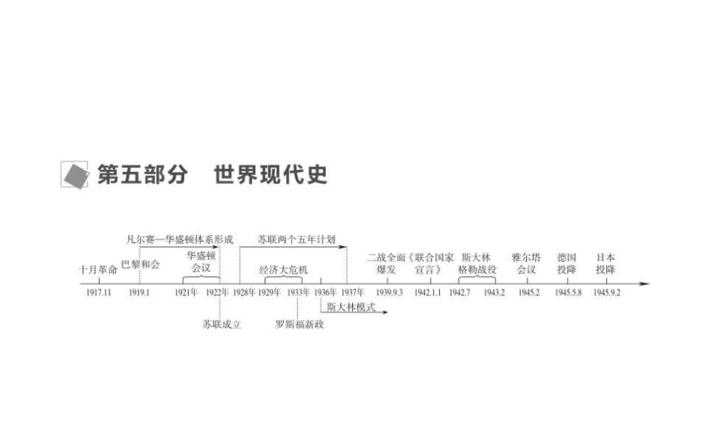 （呼和浩特专版）中考历史复习 第二十三单元 苏联社会主义道路的探索课件 岳麓版-岳麓版初中九年级全册历史课件
