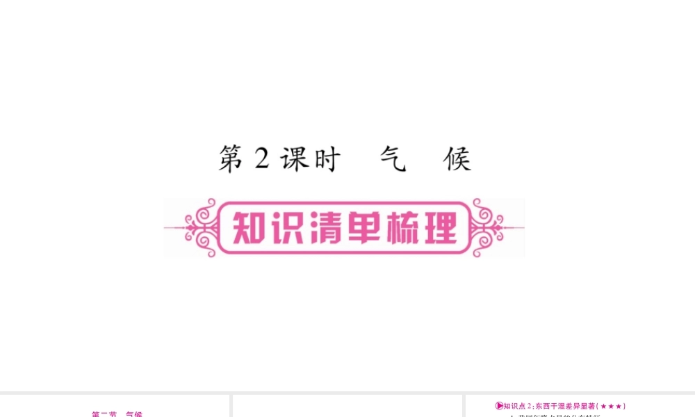 （人教版通用）中考地理总复习 八上 第2章 中国的自然环境 第2课时 气候课件-人教版初中九年级全册地理课件