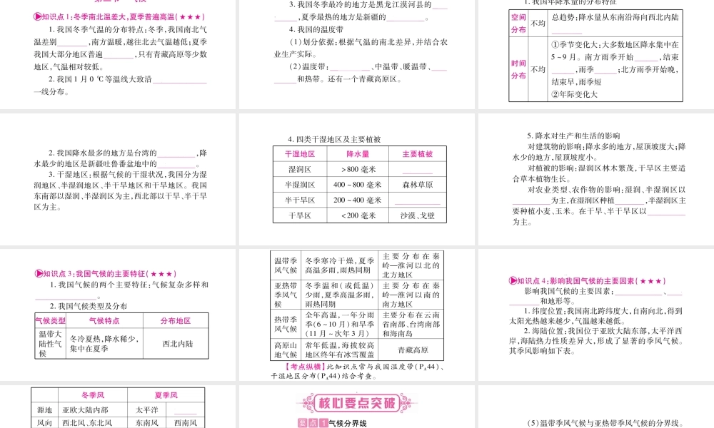 （人教版通用）中考地理总复习 八上 第2章 中国的自然环境 第2课时 气候课件-人教版初中九年级全册地理课件